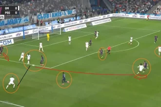 OM/PSG - How Paris drove Marseille mad…analysis