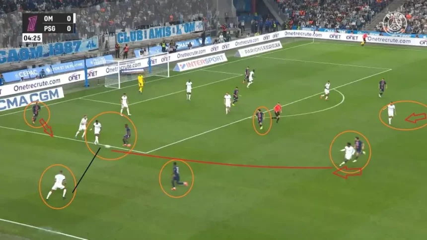 OM/PSG - How Paris drove Marseille mad…analysis