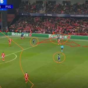 Brest/PSG - Confidence and style of play, the analysis of the 2nd Parisian goal