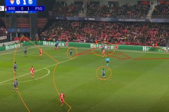 Brest/PSG - Confidence and style of play, the analysis of the 2nd Parisian goal