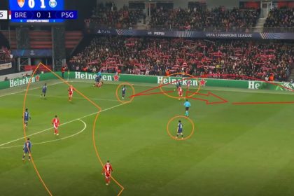 Brest/PSG - Confidence and style of play, the analysis of the 2nd Parisian goal  