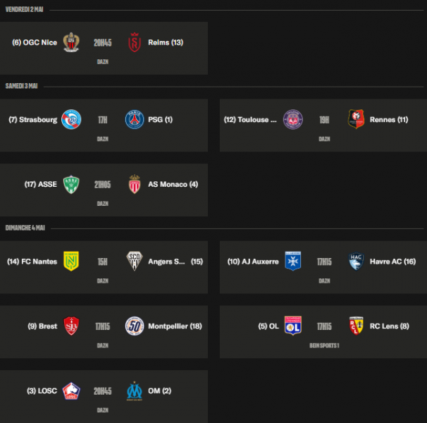 Ligue 1 - Matchday 32 key points: Paris in danger at Strasbourg, Lille/OM clash  