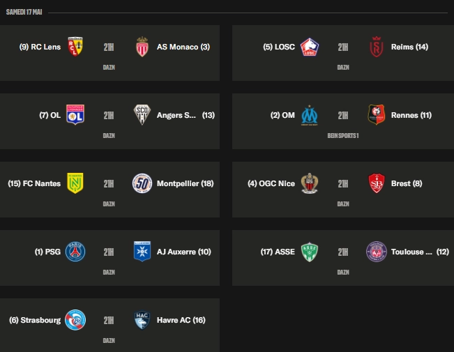 Ligue 1 - Day 34: Europe and survival still up for grabs  