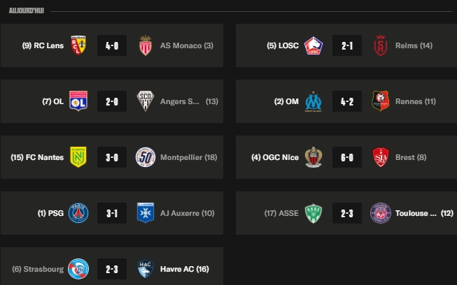 Ligue 1 - Round 34: Lyon in Europe, Saint-Etienne in Ligue 2  