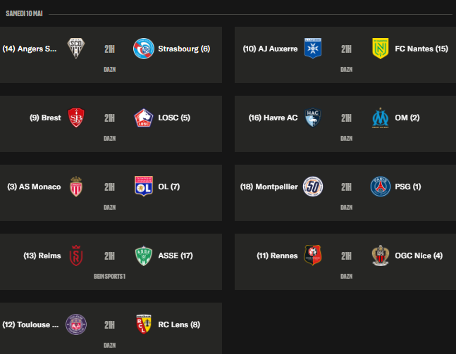 Ligue 1 - Day 33 preview: Monaco/Lyon clash, Saint-Etienne in danger  