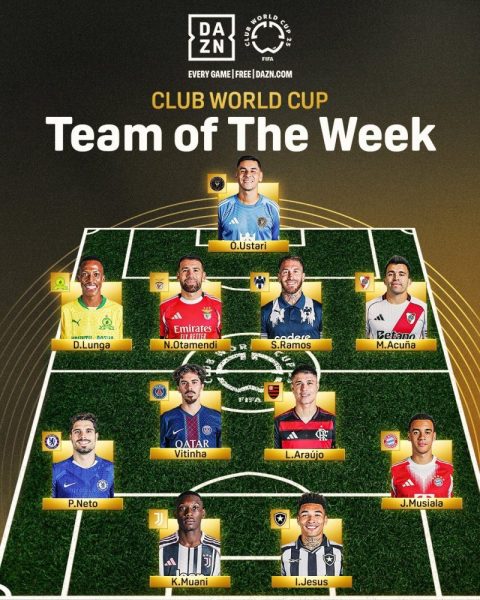 Club World Cup - Matchday 1's star-studded line-up, featuring PSG  