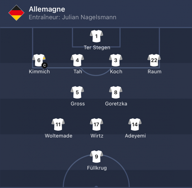 Germany/France - The official line-ups: Cherki starts!  