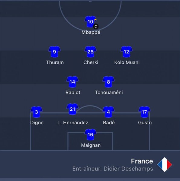 Germany/France - The official line-ups: Cherki starts!  