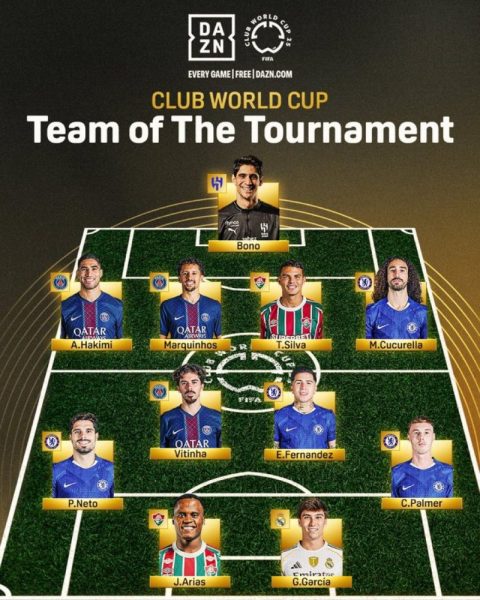 The Club World Cup's line-up with 3 PSG players The Club World Cup's line-up with 3 PSG players