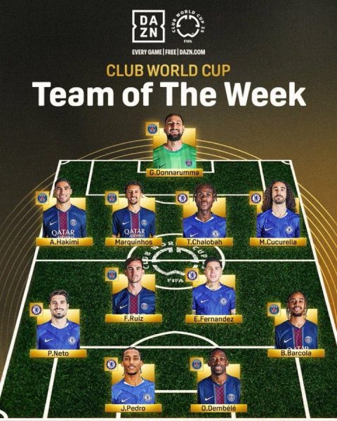 Club World Cup - Semi-final line-up, with 6 PSG players Club World Cup - Semi-final line-up, with 6 PSG players