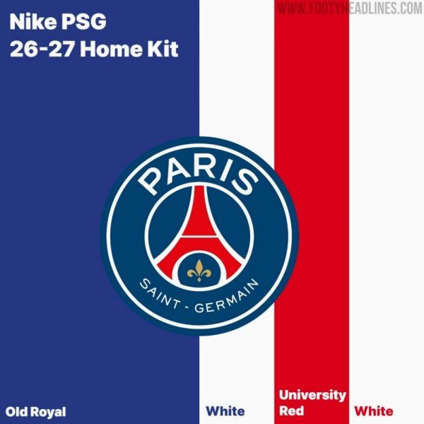 First details about PSG's 2026/2027 home jersey  