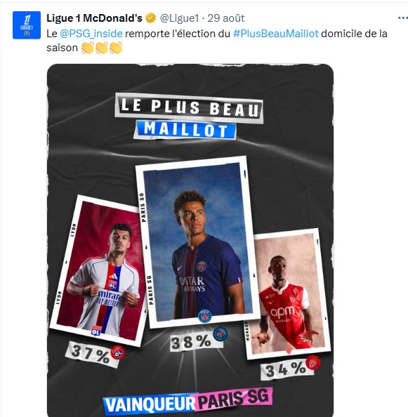 PSG voted best home jersey in Ligue 1  