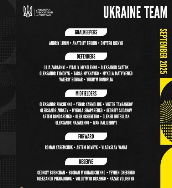 Ukraine's list for the September break, featuring one PSG player  