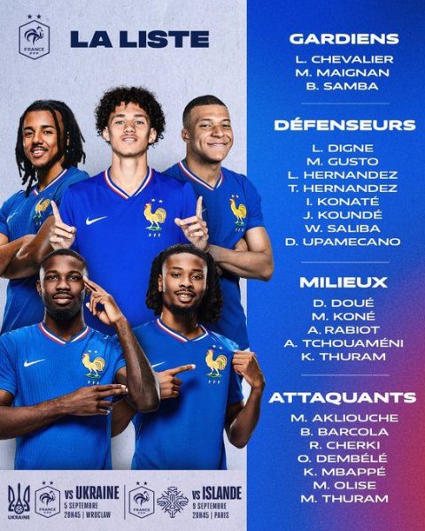 French national team – The list for the September break includes five PSG players and a first!  