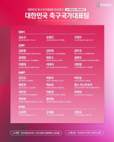 South Korea's list for the September break, 1 PSG player called up  