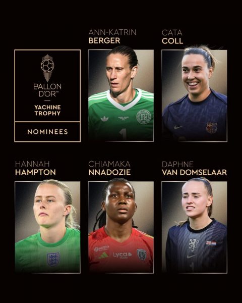 Women’s Ballon d’Or 2025 – All nominees, without PSG  