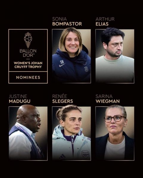 Women’s Ballon d’Or 2025 – All nominees, without PSG  
