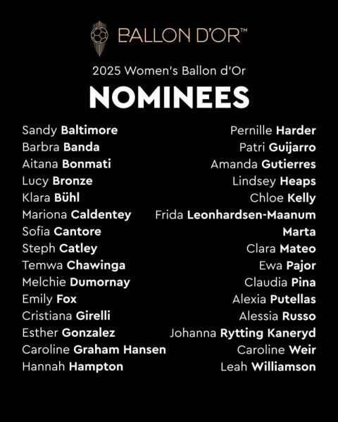 Women’s Ballon d’Or 2025 – All nominees, without PSG  