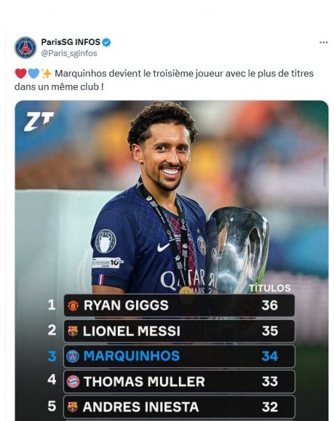 Marquinhos goes to the podium off a huge record  