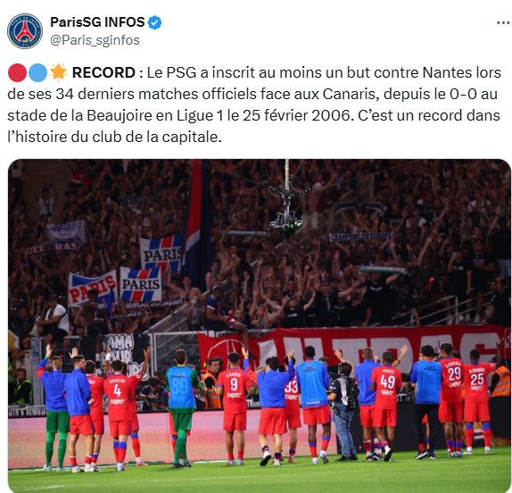 Nantes/PSG – A very special record for the Parisians  