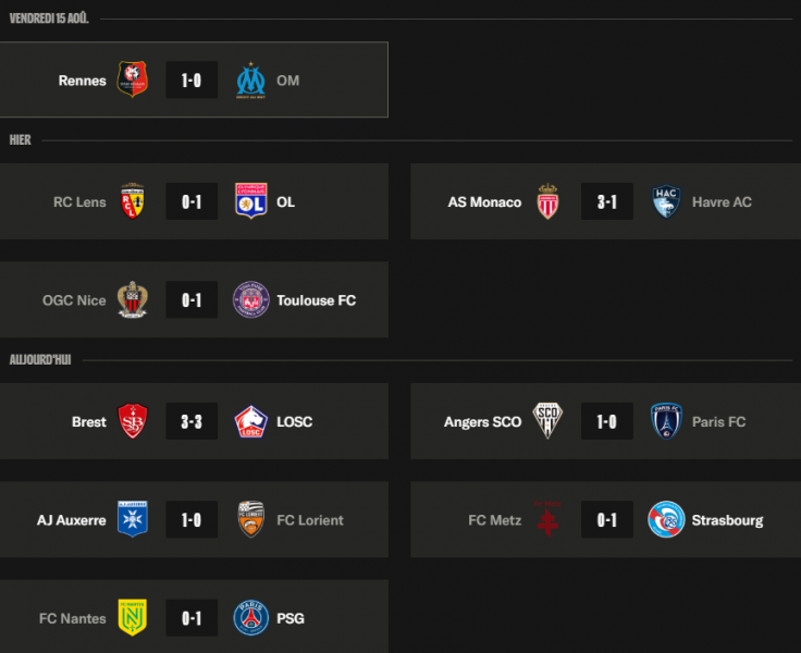 Ligue 1 – Key takeaways from Matchday 1: OM misses out, a 6-goal match and PSG secures victory  