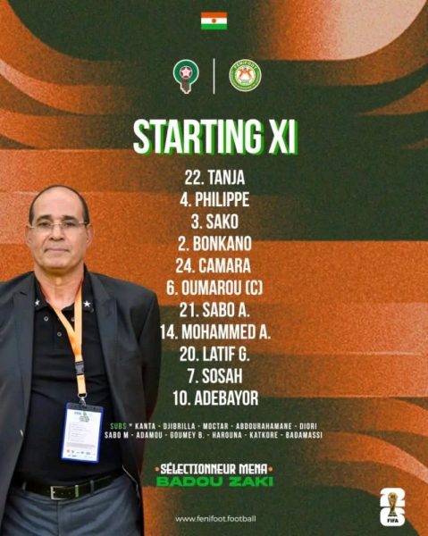 Morocco vs Niger - Official lineups: Hakimi starts  