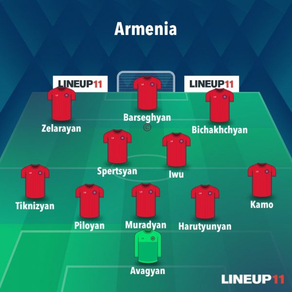 Armenia vs Portugal - The official lineups: 3 Paris players start  