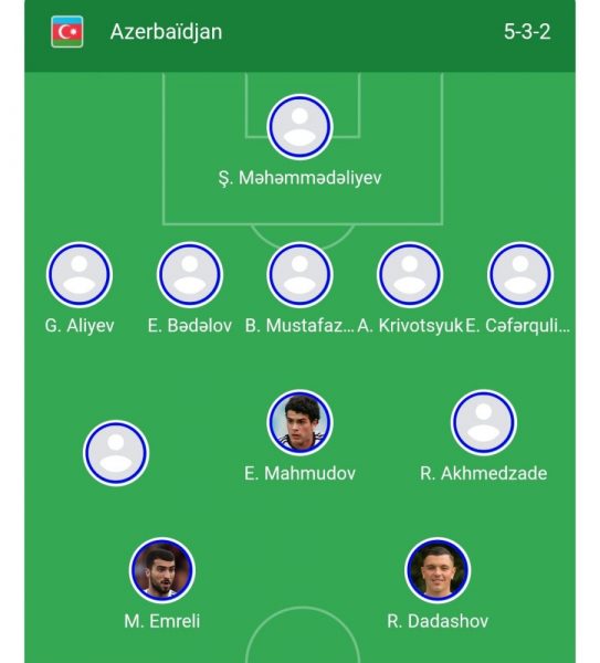 Azerbaijan vs. Ukraine - Official lineups: Zabarnyi starts  