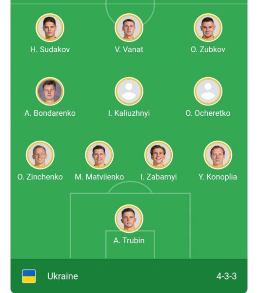 Azerbaijan vs. Ukraine - Official lineups: Zabarnyi starts  