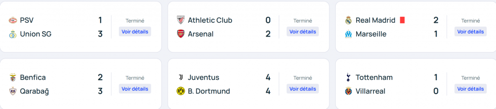 Champions League – Results from Wednesday's Matchday 1  