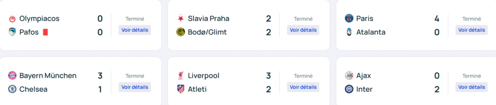 Champions League – Results of Matchday 1  