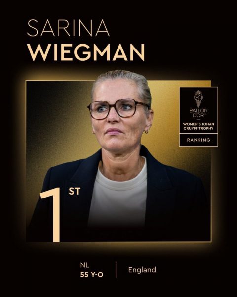 The best women's team coach of 2025 -  