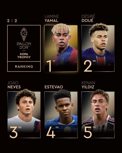 The 2025 Ballon d'Or live  