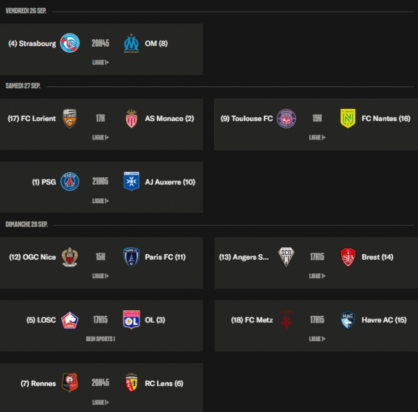 Ligue 1 - Key points from matchday 6: PSG must get back on track before the Barcelona match  