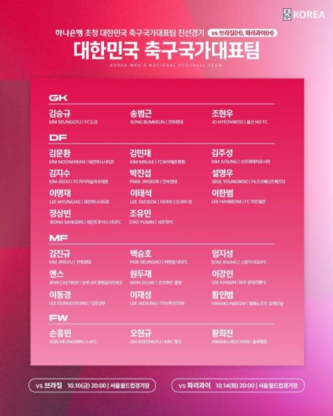 South Korea's squad list for the October international break: 1 PSG player included  