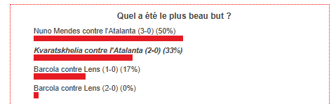 PSG's best goal in September has been chosen!  