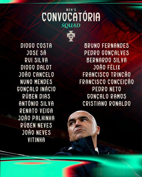 Portugal's squad for the September break, including four PSG players  