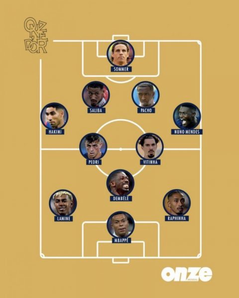 Five PSG Players in the 2024/2025 Golden XI  