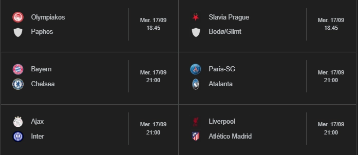 Champions League – Schedule for the Matchday 1 of the league phase  