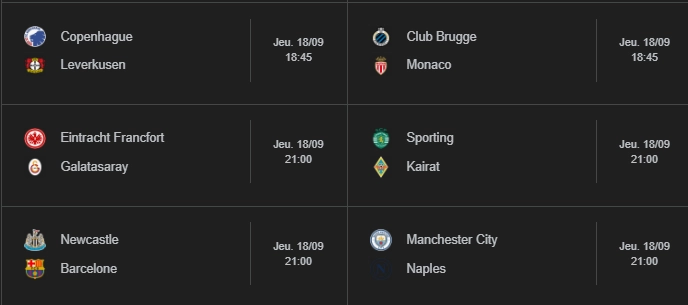 Champions League – Schedule for the Matchday 1 of the league phase  
