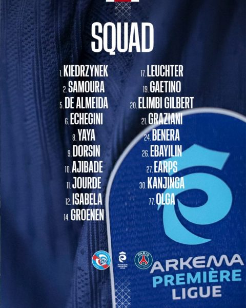 Strasbourg vs PSG - The Parisian squad Strasbourg vs PSG - The Parisian squad