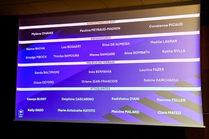 Women's – The French squad list for October, with 4 PSG players  