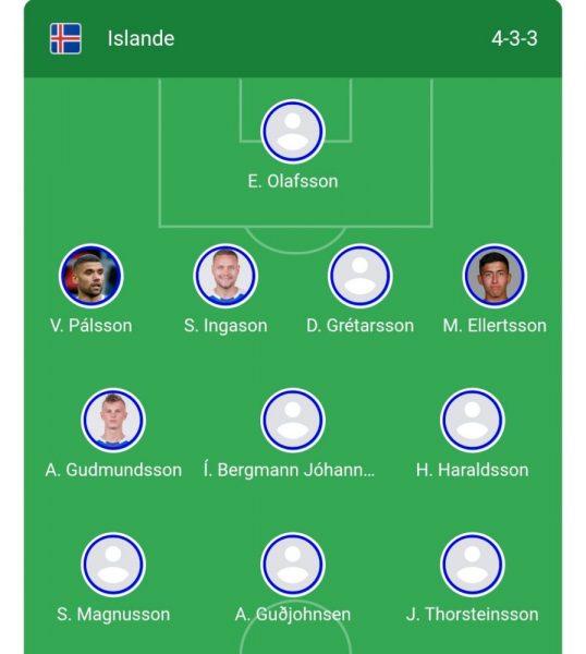 Iceland vs Ukraine - Official lineups: Zabarnyi starts  