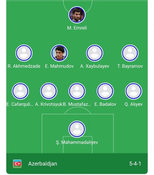 France vs Azerbaijan - Official lineups: Ekitike starts  