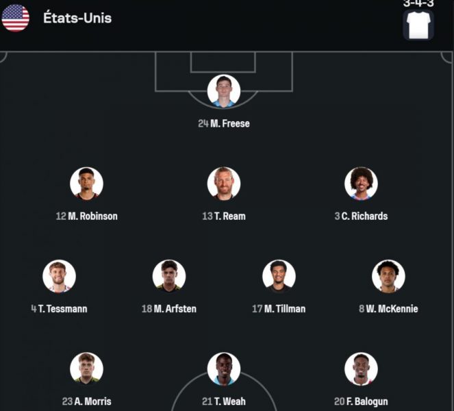 United States vs Ecuador - Official lineups: Pacho starts the match  