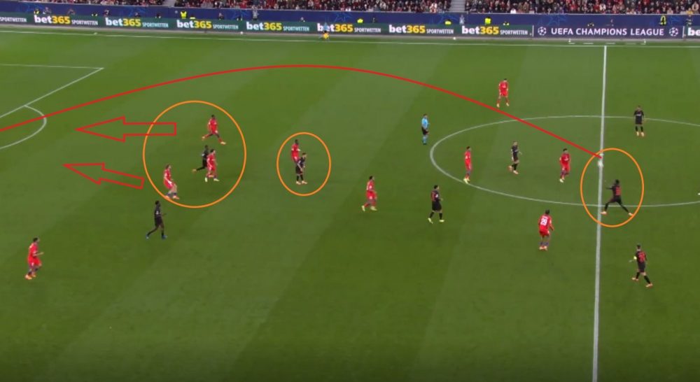 Bayer Leverkusen vs PSG – What did they do? Analyzing Zabarnyi's red card  