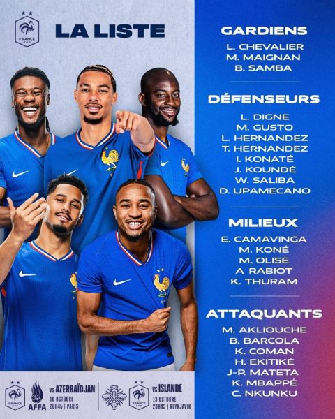 France national team – The squad list for the October international break includes 3 players from PSG  