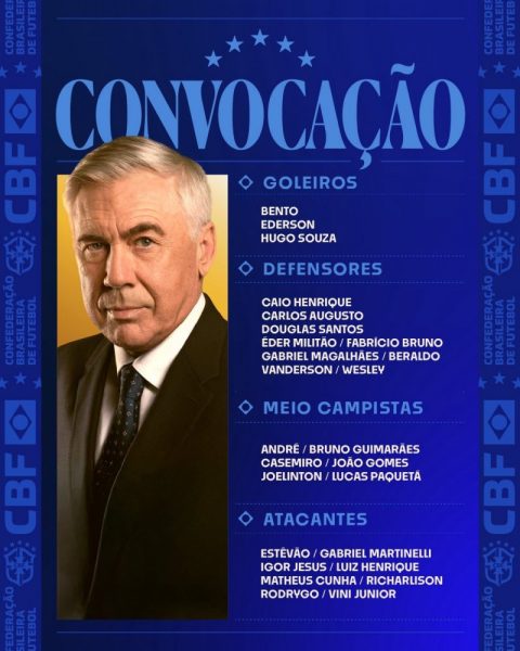 Brazil's squad list for the October matches, including 1 player from PSG  