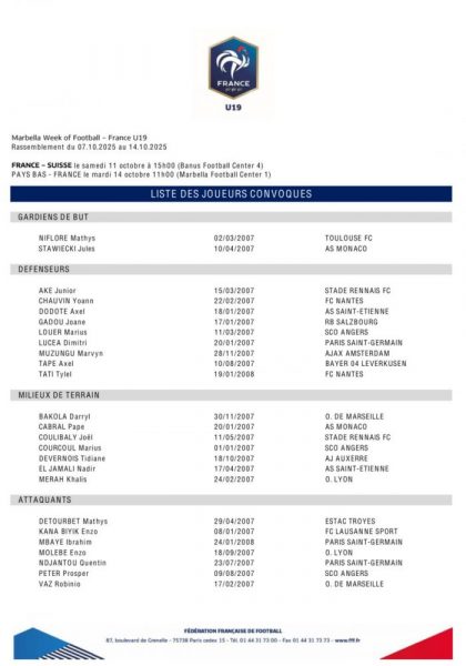 3 PSG players called up to the French U19 team  