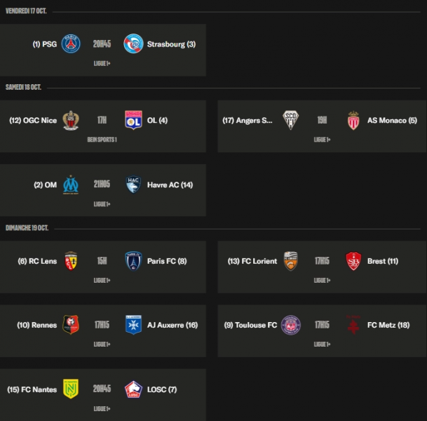 Ligue 1 - The keys to the 8th day, PSG/Strasbourg in a "clash" from which others must benefit  